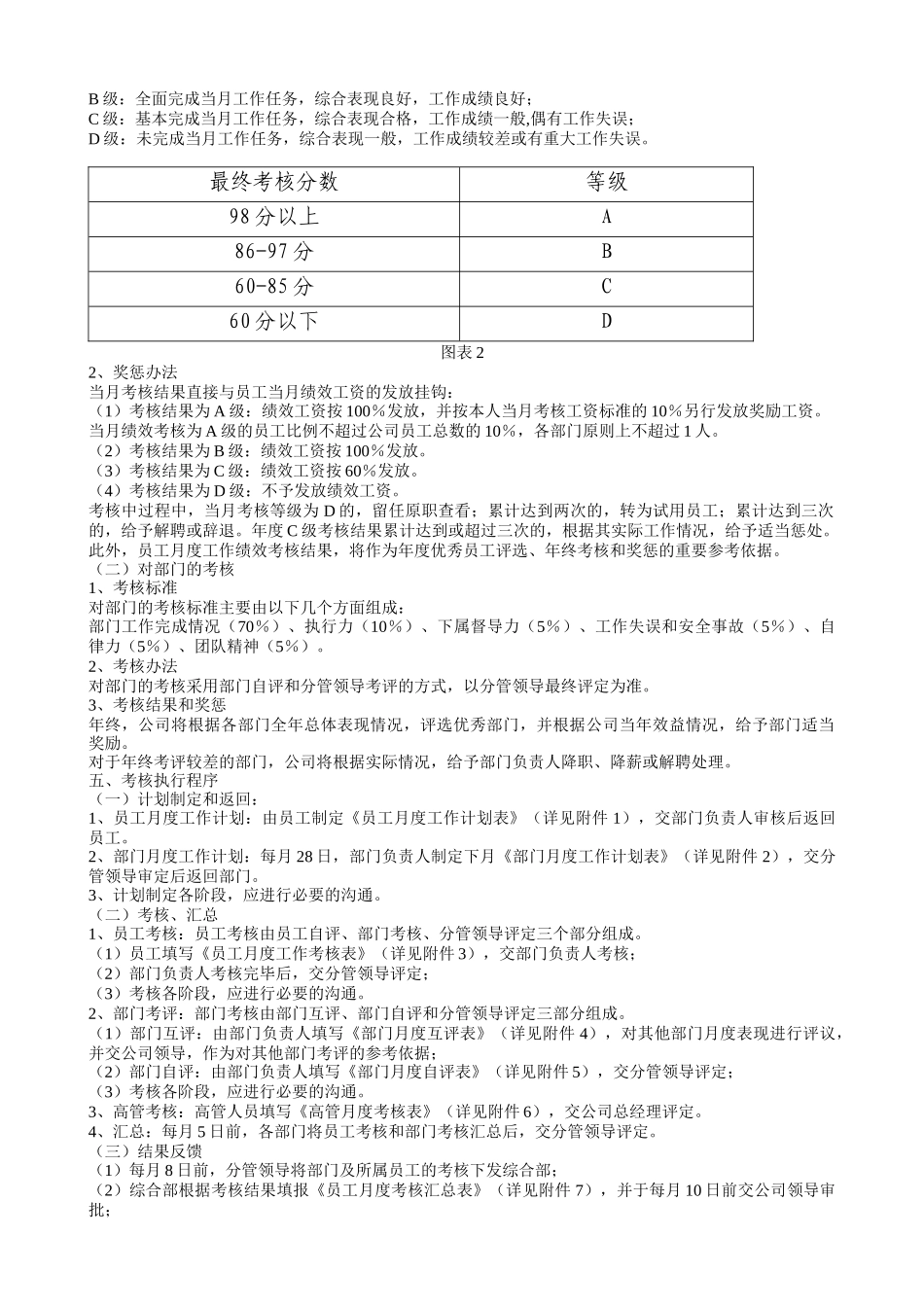 某某公司绩效考核办法内含表格制度_第3页