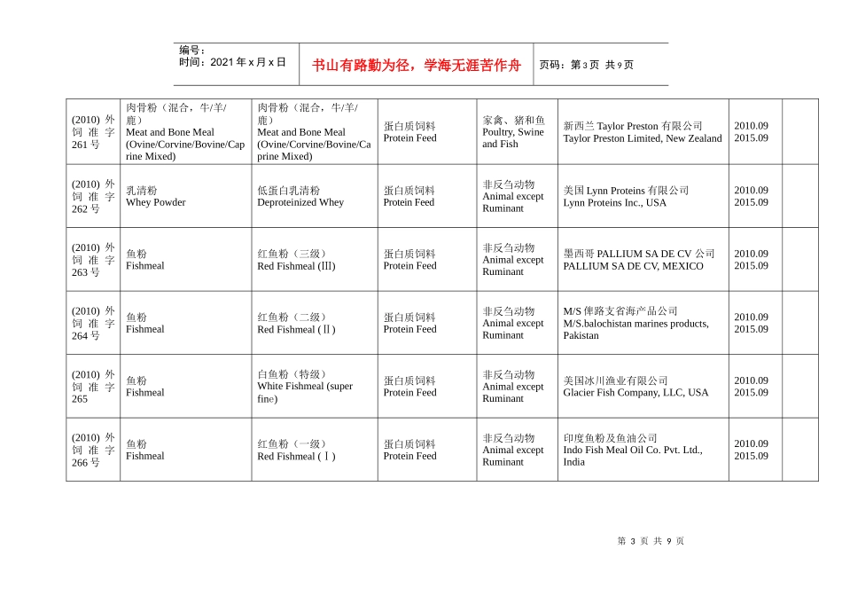 进口饲料和饲料添加剂产品登记证目录(XXXX-10)_第3页