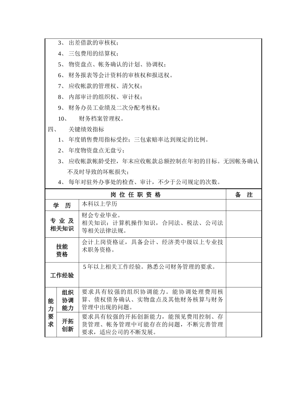 无定额岗位工作说明书(财务办主任)_第2页