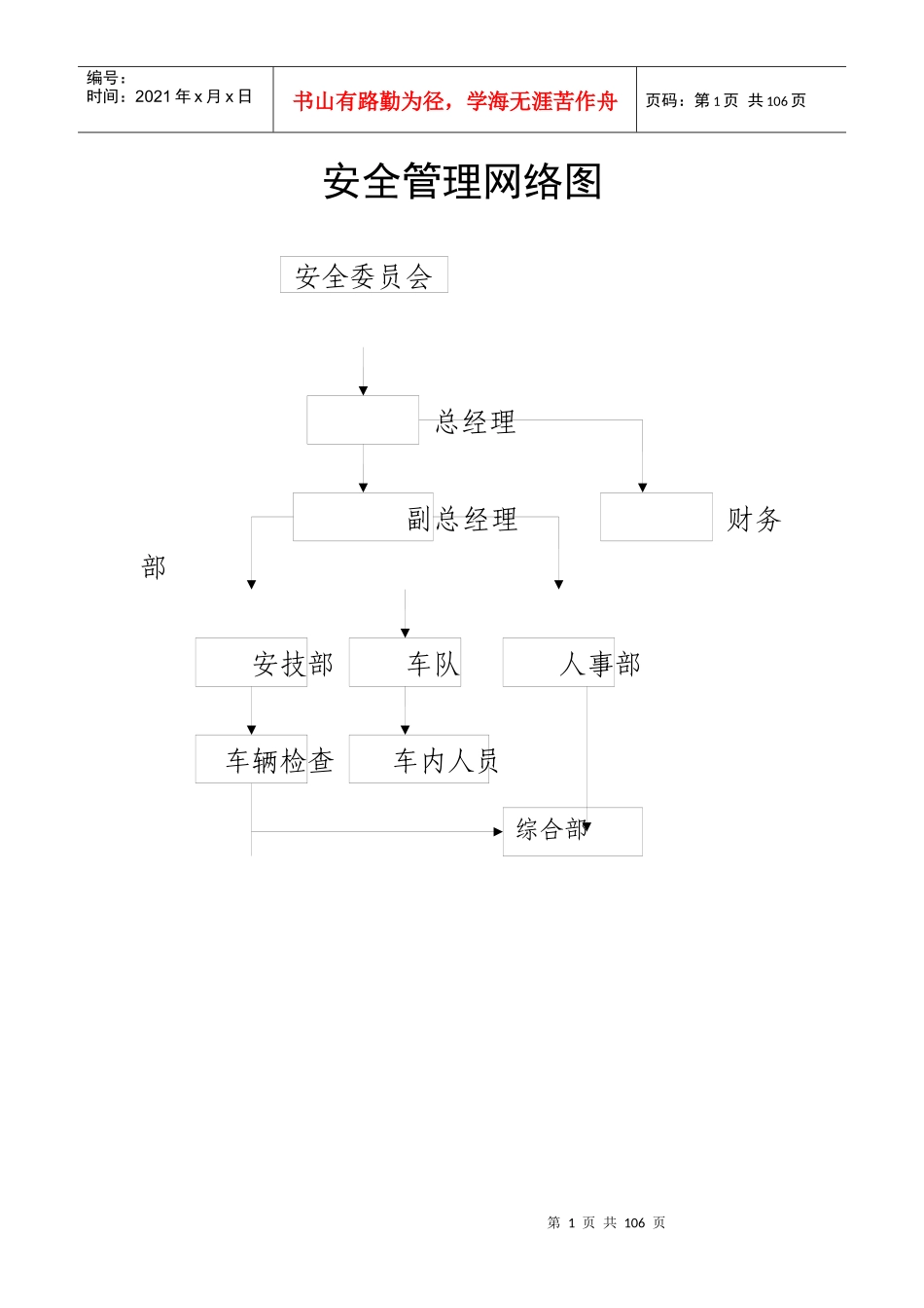 运输公司安全管理制度汇编_第1页