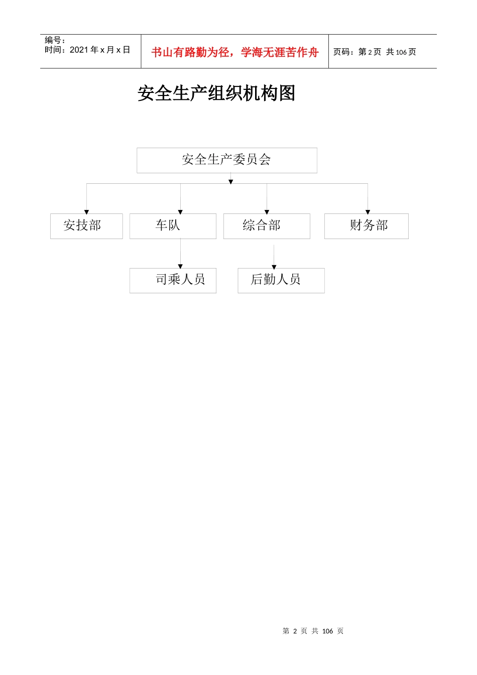 运输公司安全管理制度汇编_第2页