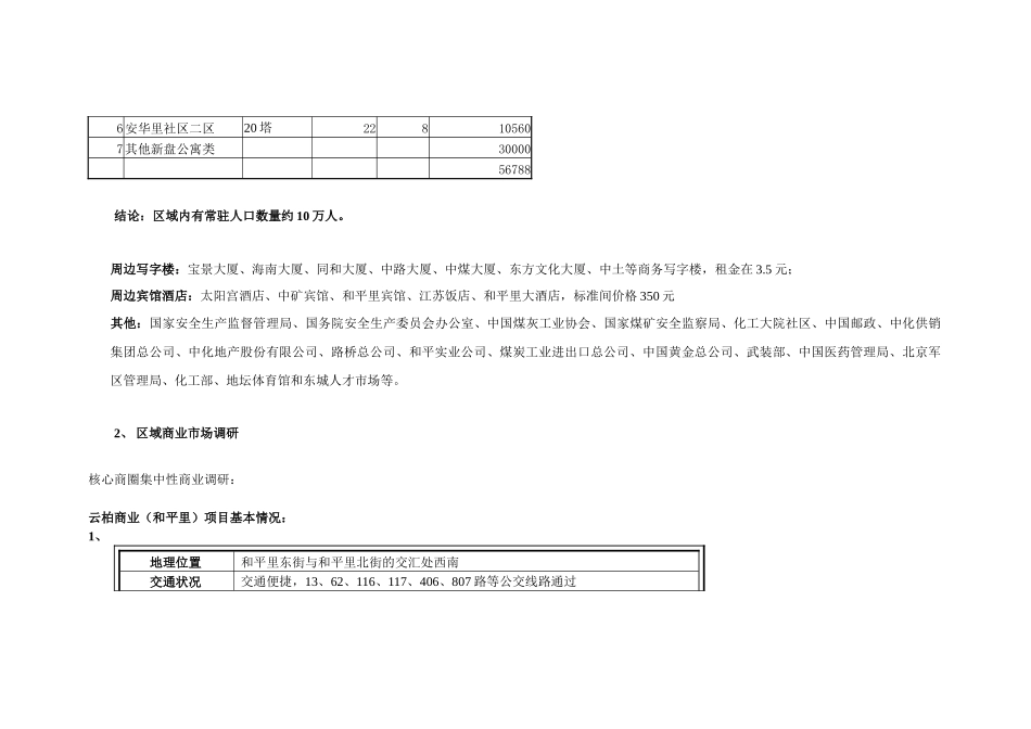 地产业--《北京三利商业地产项目市场分析报告》_第3页