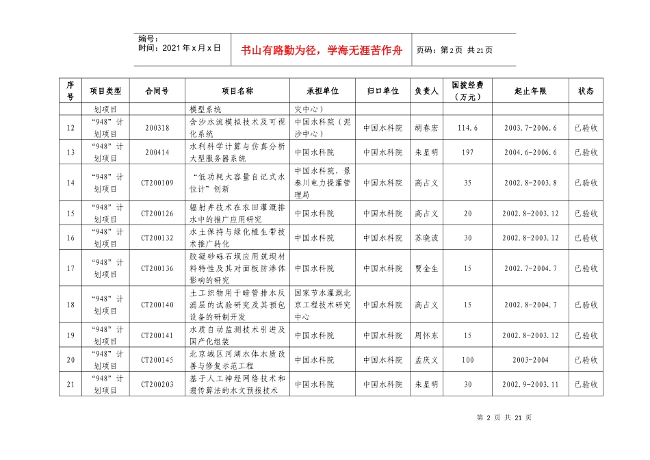 进入检查范围的项目清单_第2页