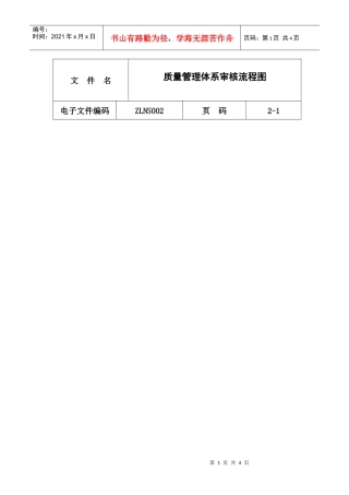 质量管理体系审核流程图