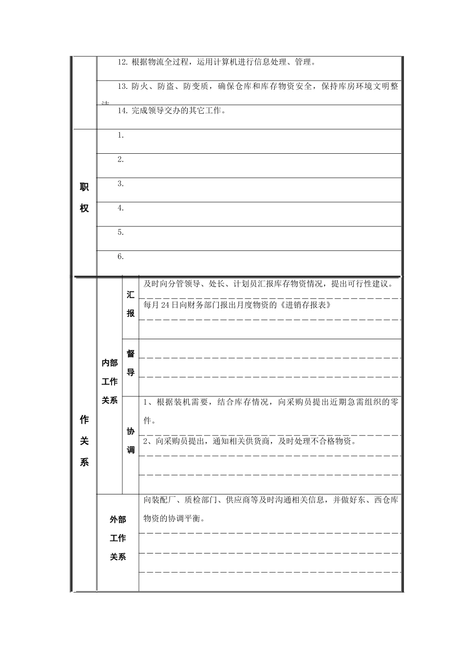 配套库保管员岗位说明书_第2页