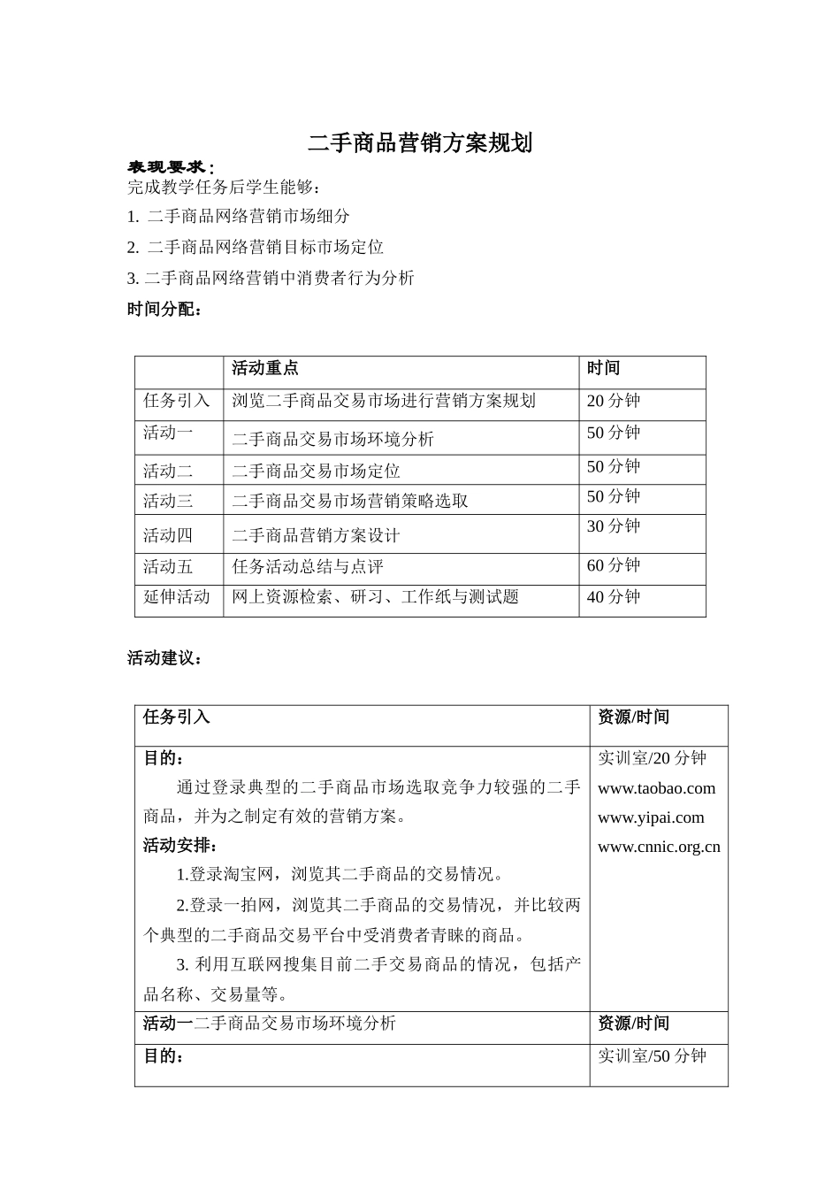 二手商品营销方案规划_第1页