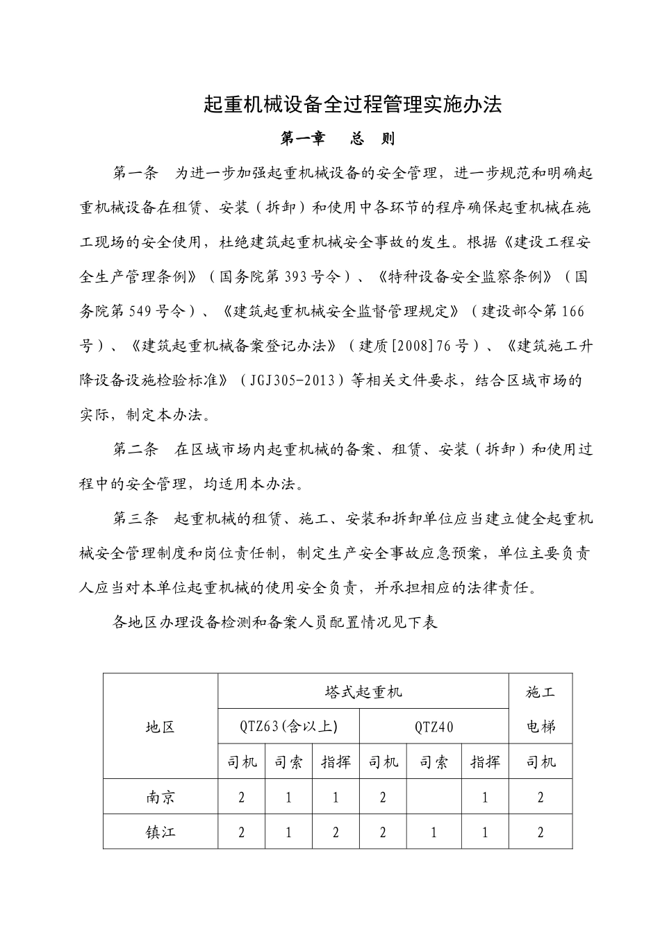 起重机械设备全过程管理实施办法_第1页