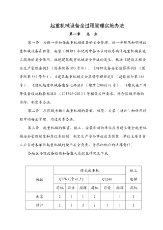 起重机械设备全过程管理实施办法