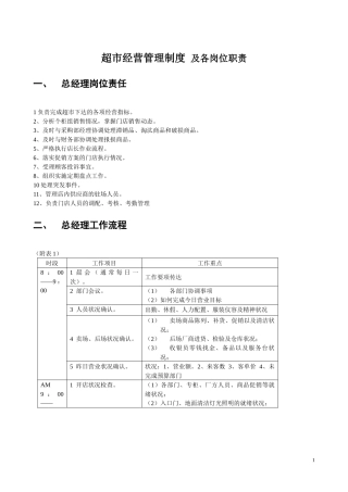 超市经营管理制度及各岗位职责概论