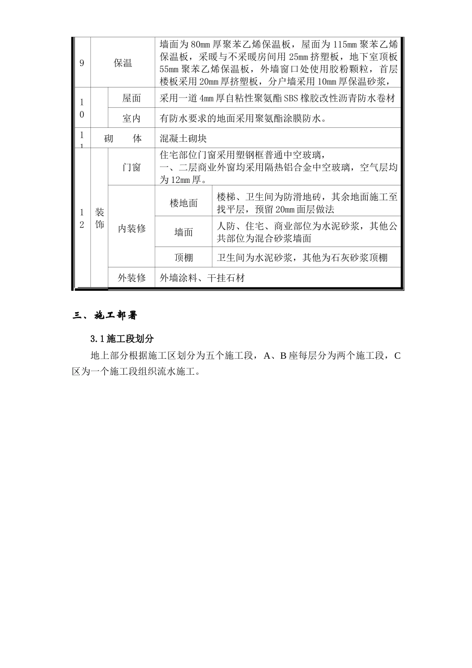 东方明珠城工程建筑节能专项施工方案_第3页
