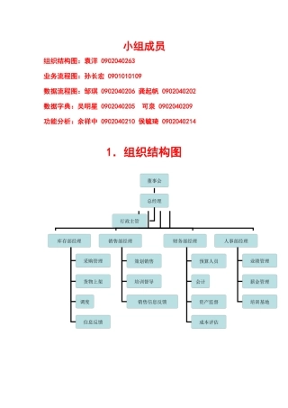 大型超市管理信息系统