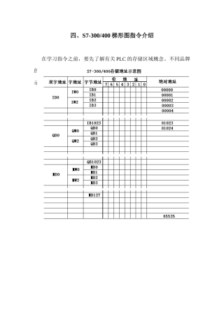 西门子PLC培训讲义4