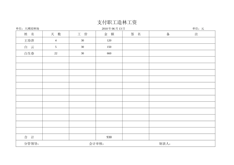支付职工造林工资_第1页