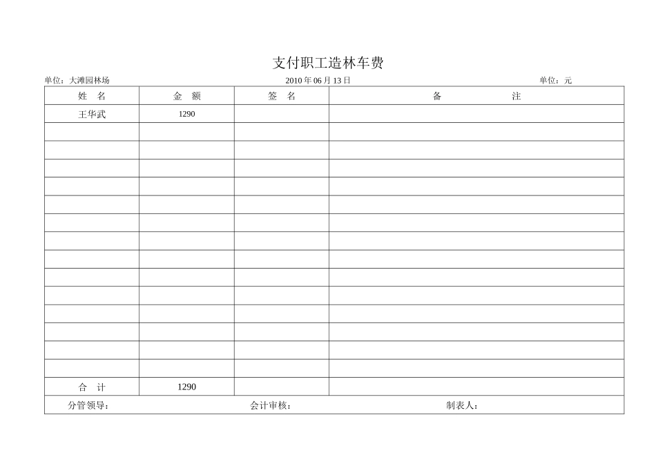支付职工造林工资_第3页