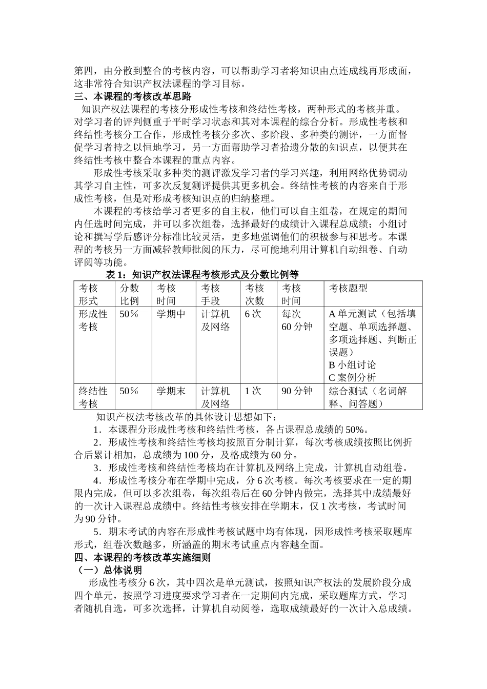 知识产权法课程网上考核改革实施方案_第2页