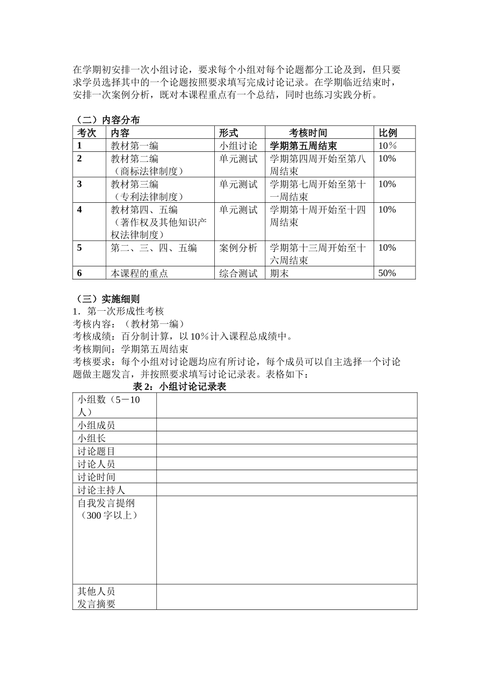 知识产权法课程网上考核改革实施方案_第3页