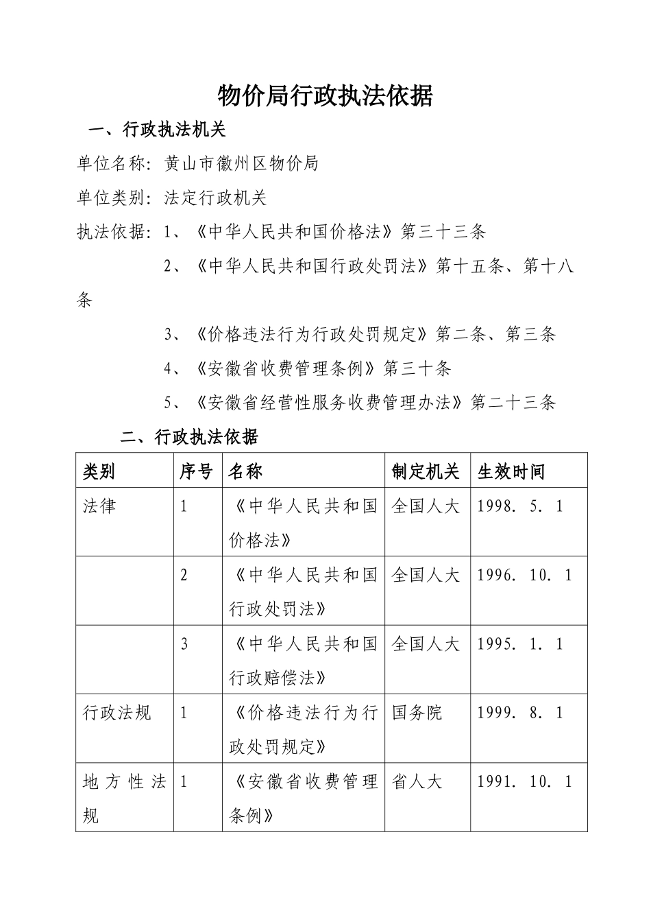 物价局行政执法依据_第1页
