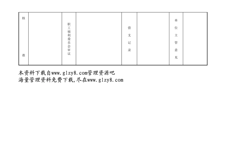 预支工资申请书_第2页