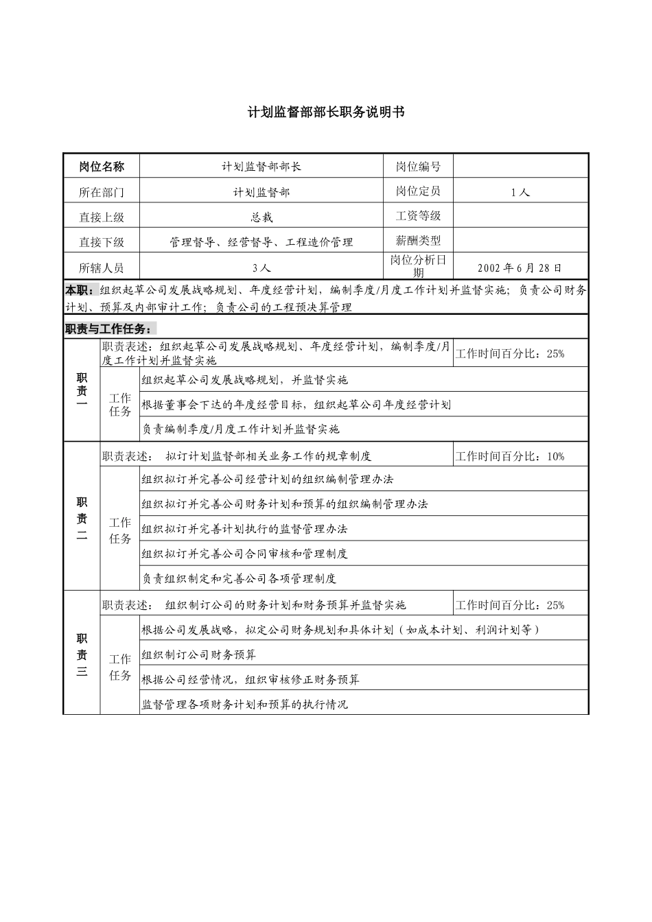 某跨国企业计划监督部部长职务说明书1_第1页