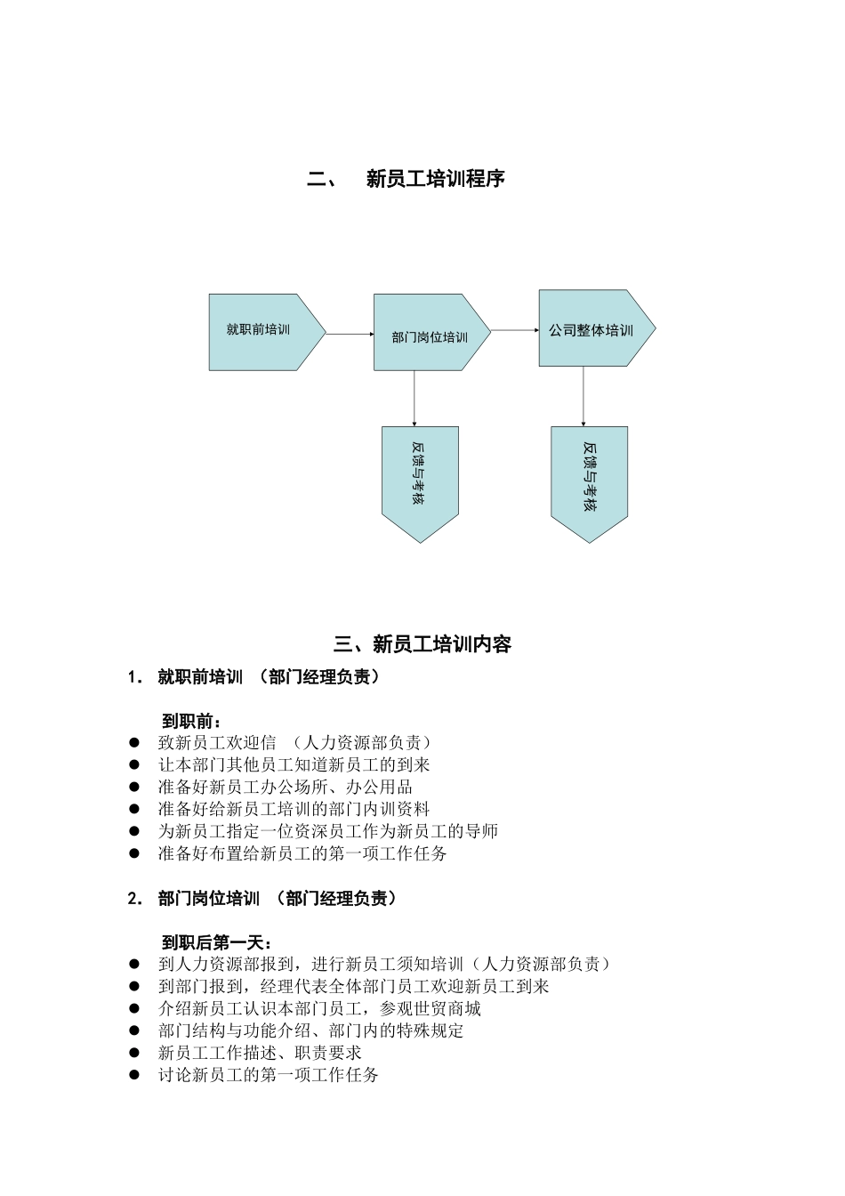 新工培训方案_第2页