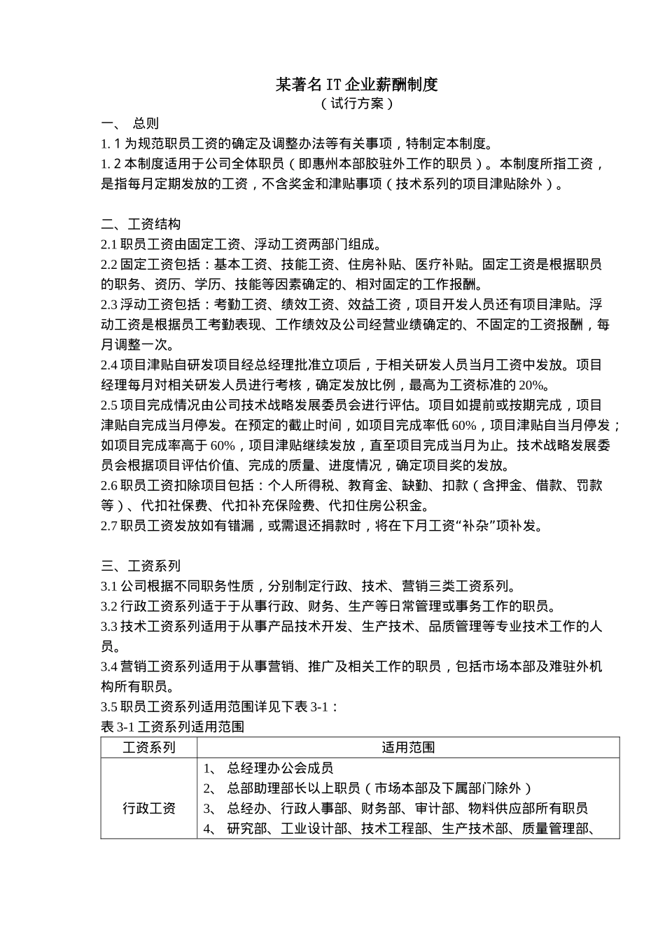 某著名IT企业薪酬制度(试行方案)-8_第1页