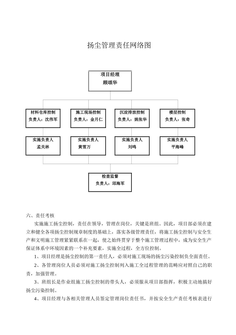 施工扬尘污染控制方案_第3页
