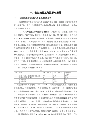 长虹精显王背投彩电维修知识