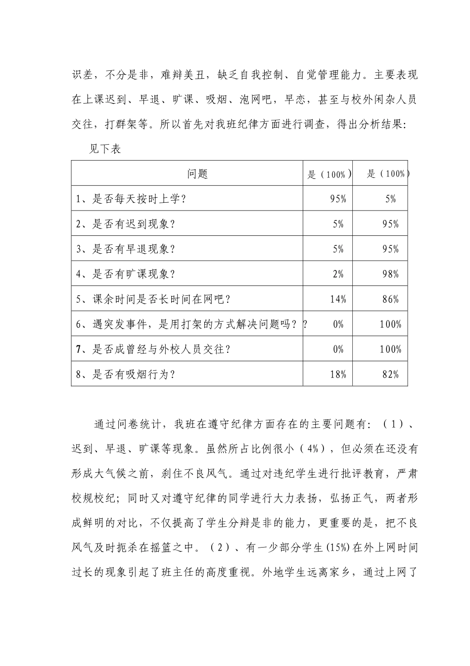 我班学生现状分析及工作培养_第2页