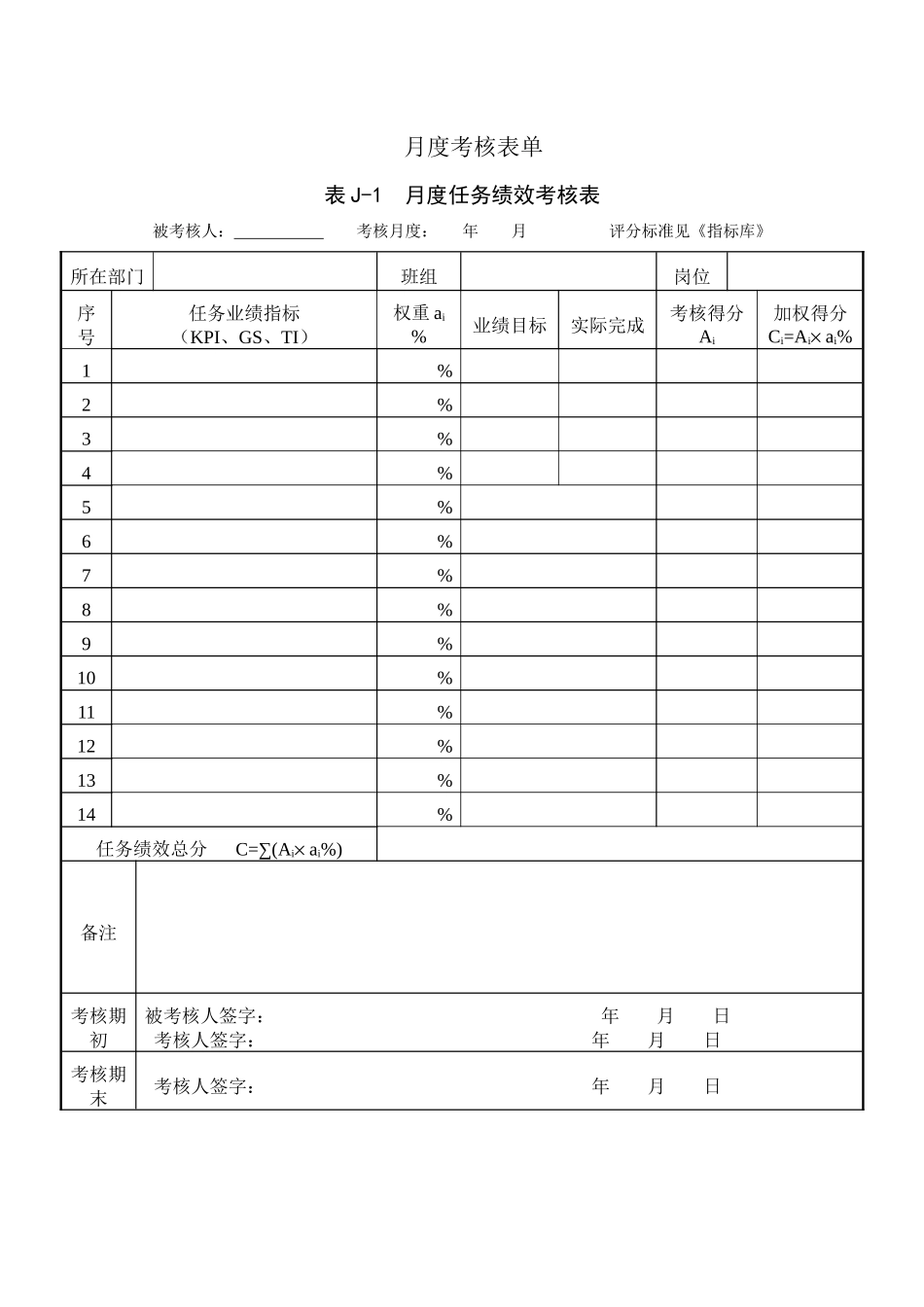 月度考核表单_第1页