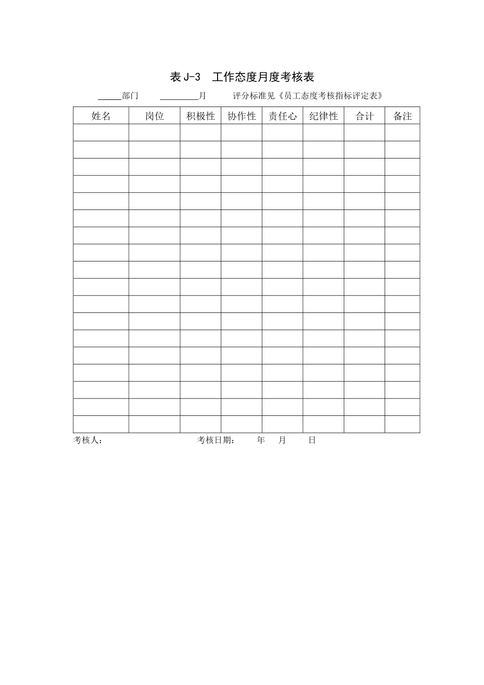 月度考核表单_第3页