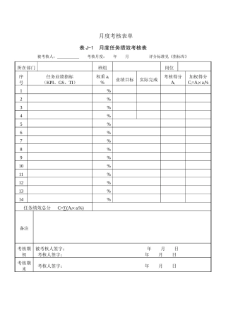 月度考核表单