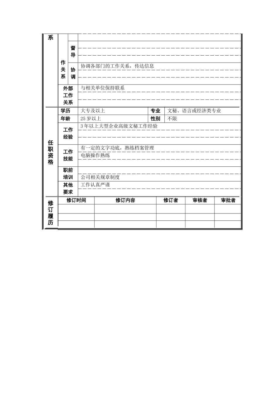 总裁秘书岗位说明书_第2页