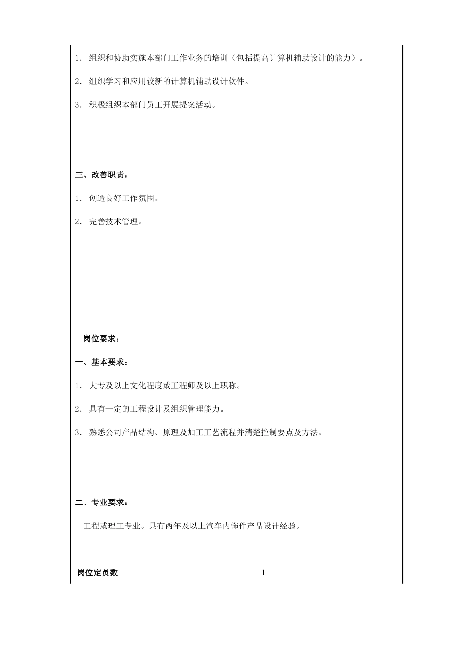某企业岗位设置说明书_第3页