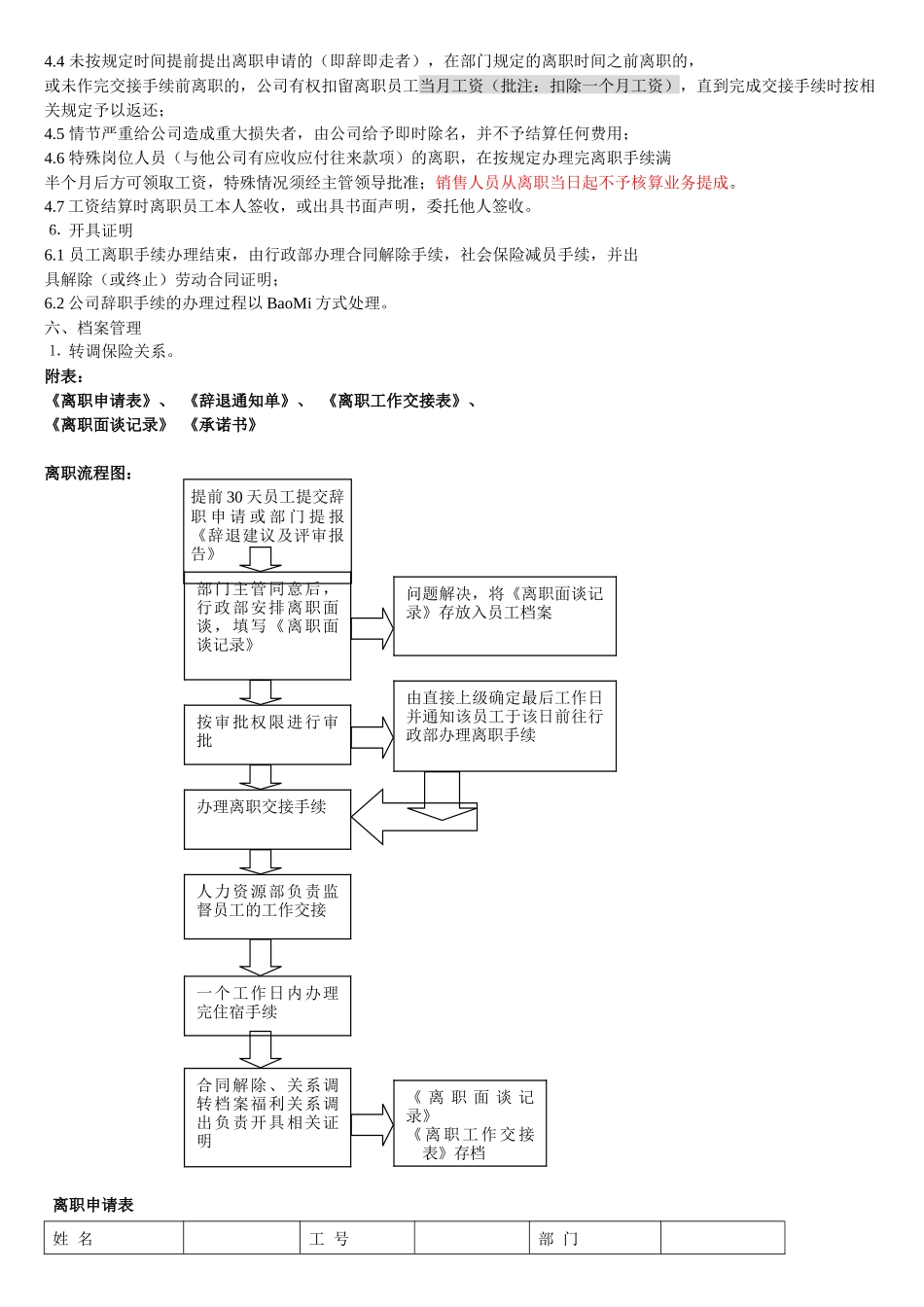 某企业员工离职管理规定_第3页