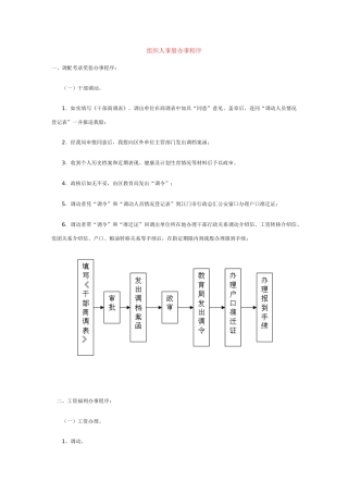 组织人事股办事程序