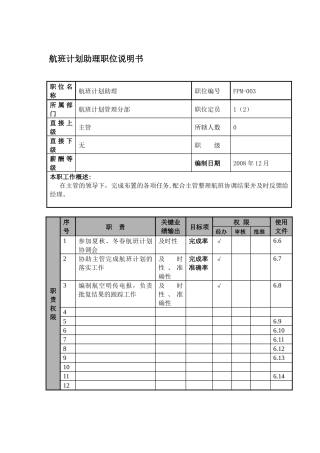 某航空物流公司航班计划助理职位说明书及关键绩效标准