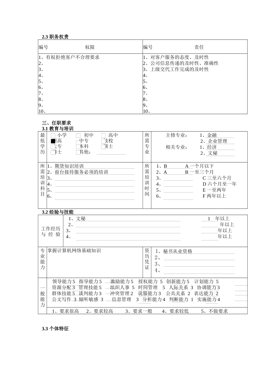 营业部前台秘书职务说明书_第2页