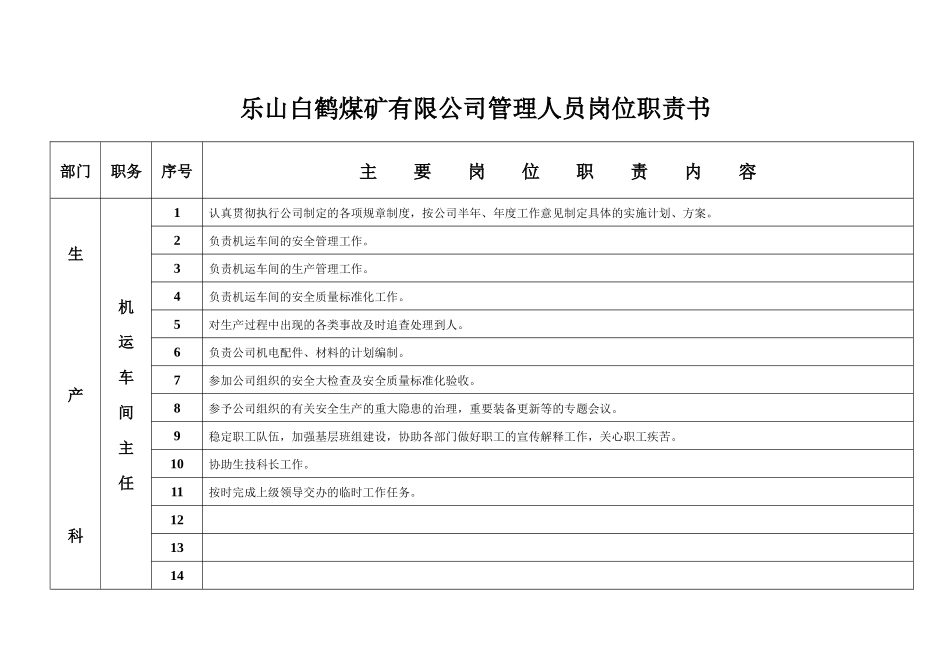 生产科管理人员岗位职责书_第3页