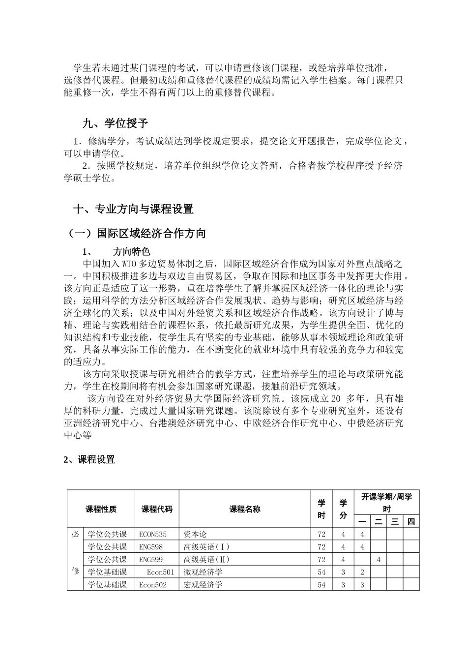 对外经济贸易大学世界经济专业硕士研究生培养方案_第3页