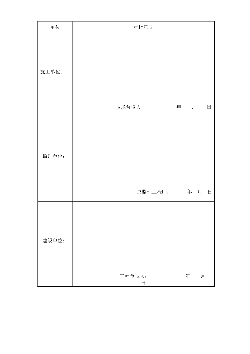 攀成钢厂区拆迁安置房工程二标段防止杨尘污染及噪声管理措施方案(6页)_第2页