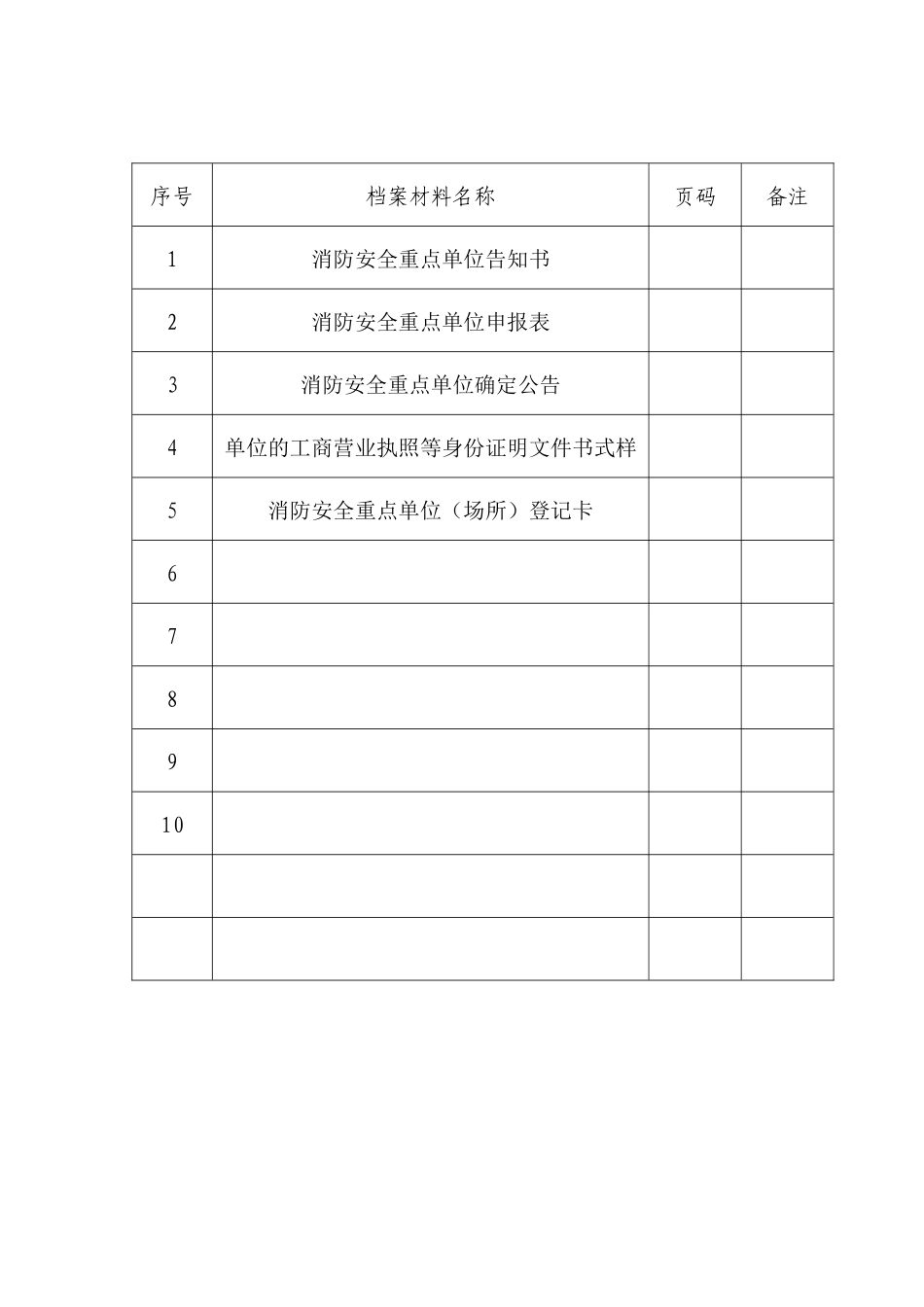 重点单位档案样本_第2页