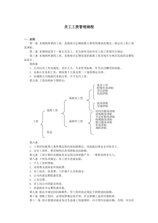 薪酬福利大全个
