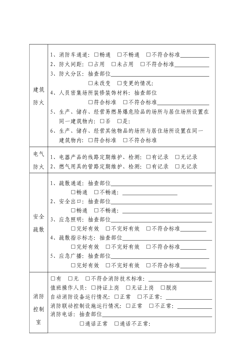 消防监督检查记录_第3页