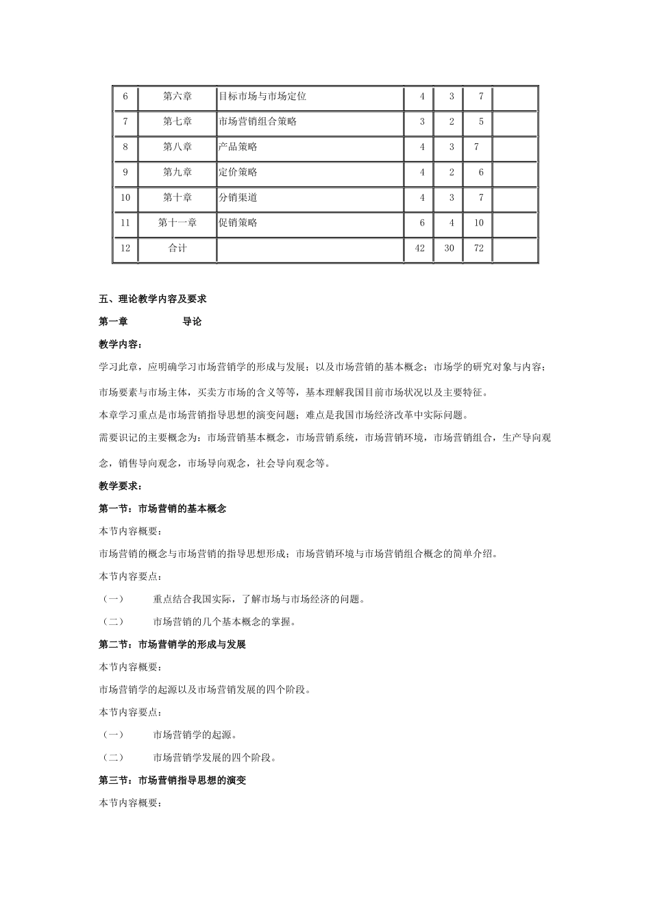 大学 考研 大纲 市场营销学课程教学大纲_第2页