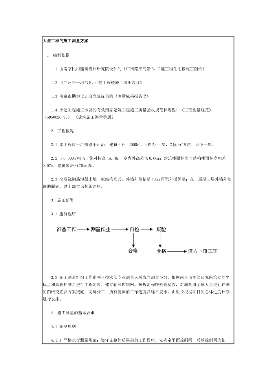 大型工程的施工测量方案_第1页