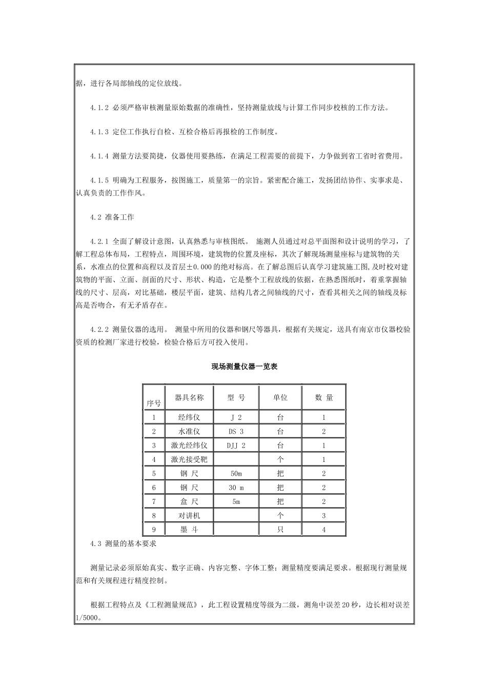 大型工程的施工测量方案_第2页