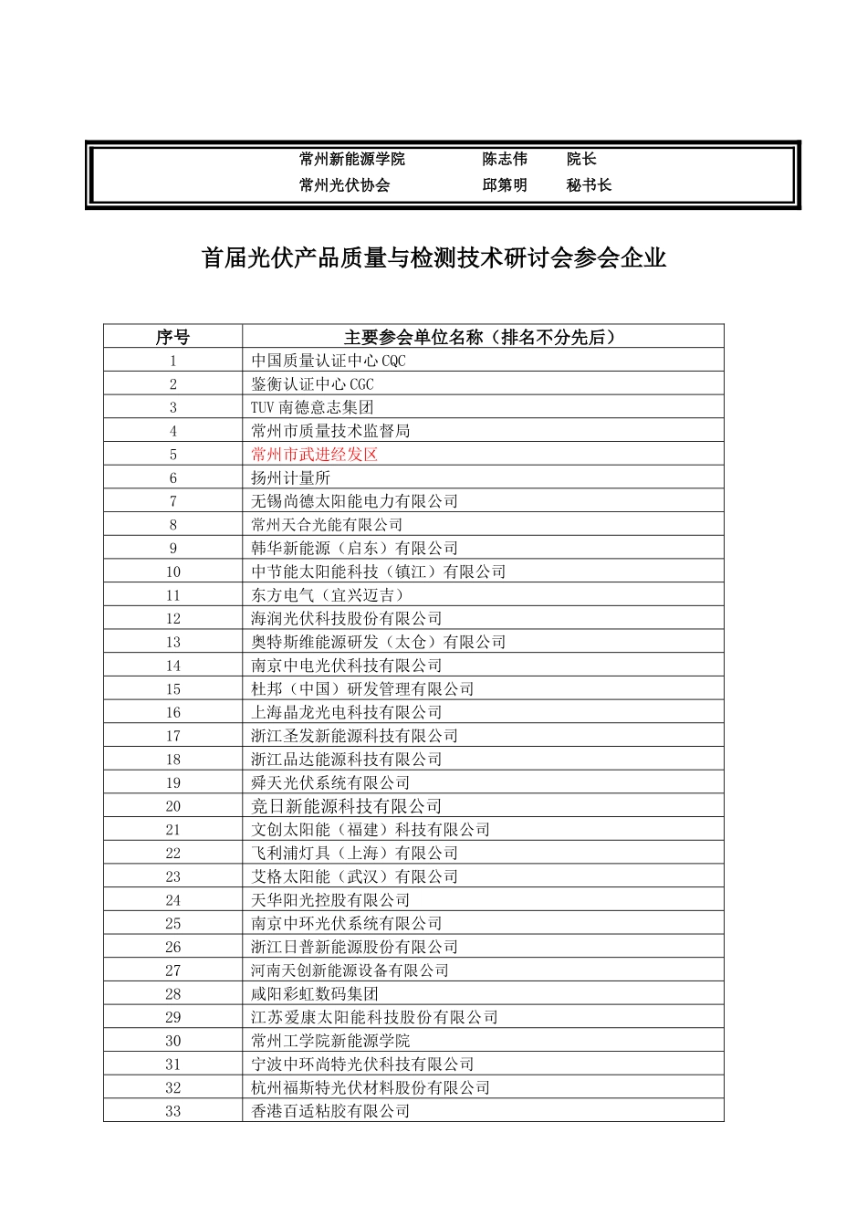 首届光伏产品检测技术研讨会会议须知修改版1_第2页