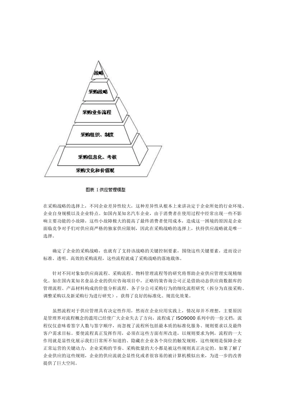 应对通胀压力的企业供应之道_第2页