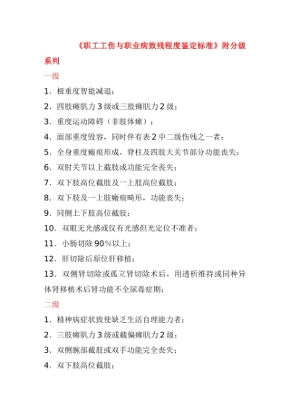 职工工伤与职业病致残程度鉴定标准