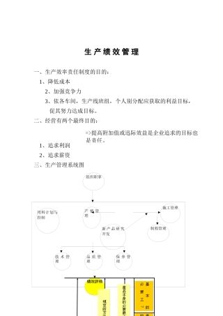 生产绩效管理（ 25页）
